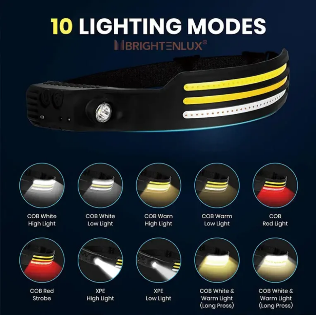 🔦 Lampe Frontale LED avec Détecteur de Mouvement ultra pratique resiste à l eau livraison gratuite partout