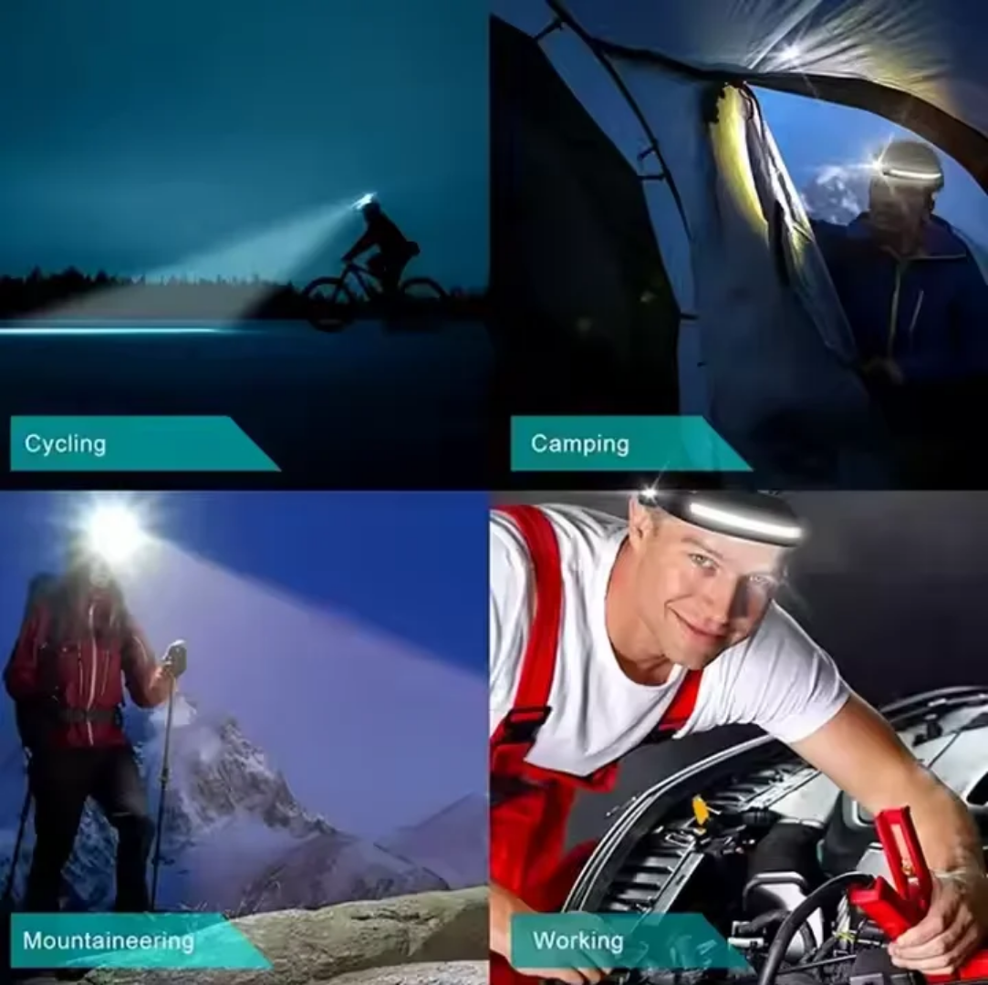 🔦 Lampe Frontale LED avec Détecteur de Mouvement ultra pratique resiste à l eau livraison gratuite partout