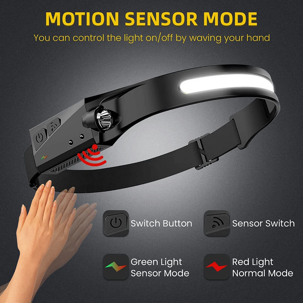 🔦 Lampe Frontale LED avec Détecteur de Mouvement ultra pratique resiste à l eau livraison gratuite partout