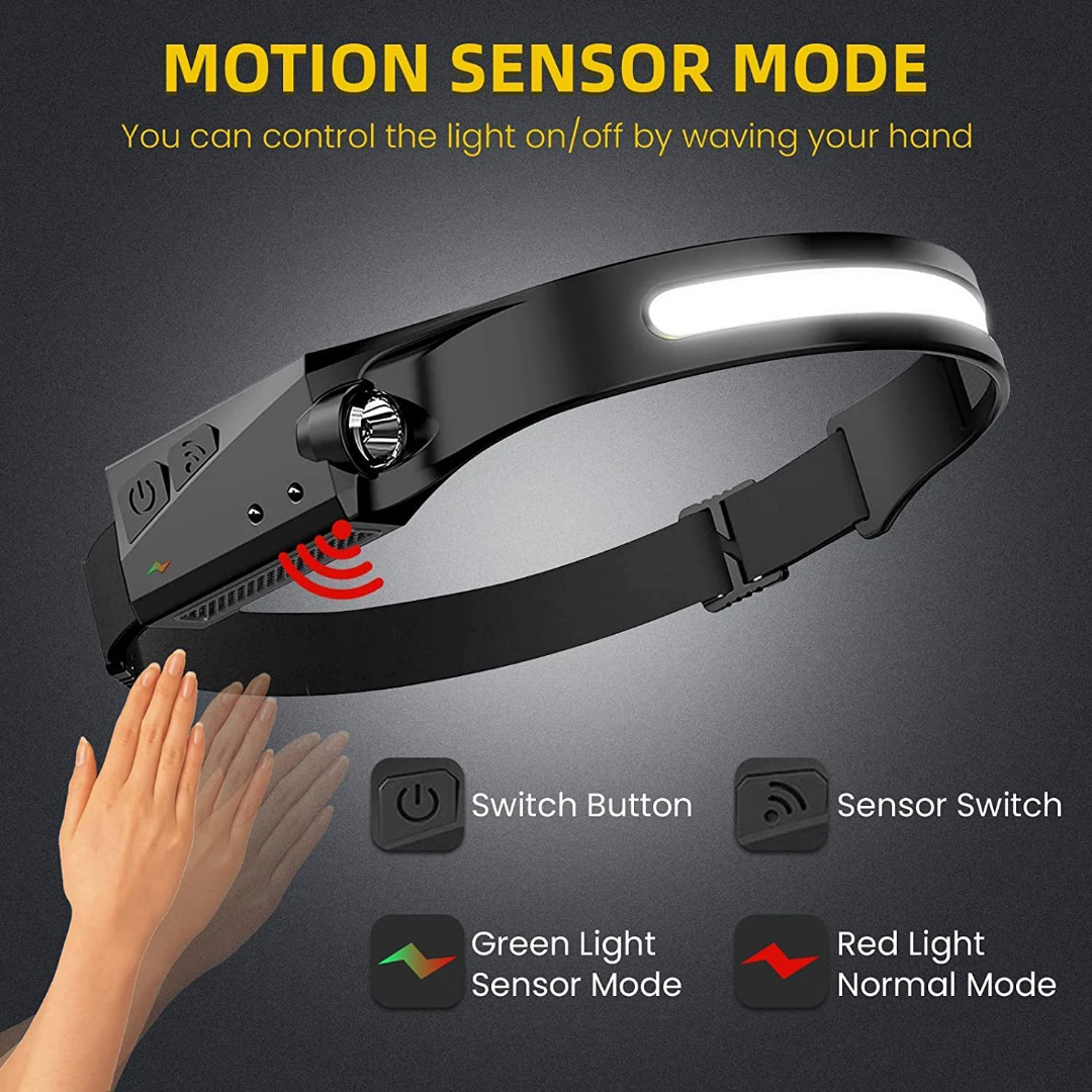 🔦 Lampe Frontale LED avec Détecteur de Mouvement ultra pratique resiste à l eau livraison gratuite partout